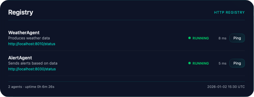 Registry status page